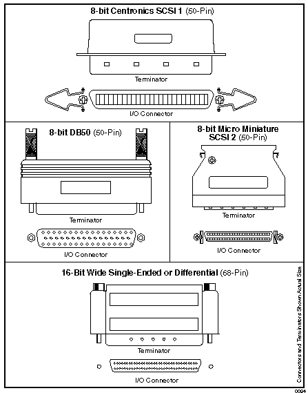 scsiconnectors.gif (8441 bytes)